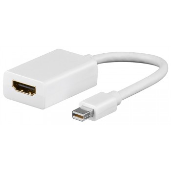 ADAPTER HDMI FEMMINA - MINI DISPLAY PORT MASCHIO