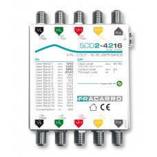 SCD2-4216LTP FRACARRO MULTISWITCH 4 INGRESSI 2 USCITE DCSS