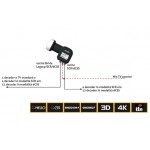 GT-DLNB2T GT-SAT LNB 2xDCSS OUT CONFIGURABILE LEGACY,DCSS,SCR