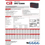 BATTERIA RICARICABILE PIOMBO AGM 12V 7,2Ah CSB UPS 123606 F1F2