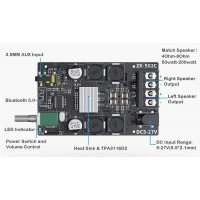 AMPLIFICATORE AUDIO BOARD 50+50W ALIMENTAZIONE 5/27VDC