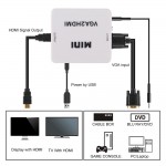 CONVERTITORE HDMI OUT - VGA IN