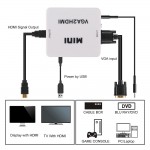 CONVERTITORE HDMI OUT - VGA IN