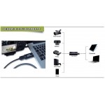 SCHEDA ACQUISIZIONE HDMI/USB 2.0 1080P VIDEO E AUDIO