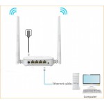 N301 TENDA ACCESS POINT WIRELESS 300MB 2 ANTENNE