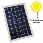 KIT PANNELLO FOTOVOLTAICO CON FARO LED DA 100W DIMMERABILE