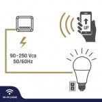 MODULO RICEVITORE WIRELESS 2.4 GHZ 220-240V 50/60HZ SMART CON TELECOMANDO