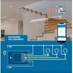 PANNELLO DA PARETE SMART LIFE 3 CANANLI WIRELESS 2.4GHZ 230VAC 2400W TOTALI