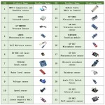 KIT STARTER LEARNING 22 IN 1 PER ARDUINO