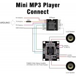 MINI LETTORE MP3 DFPLAYER SCHEDA TF U DISK COMPATIBILE ARDUINO