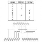 SDOPPIATORE PER RETE LAN CAT.5E