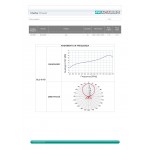 BLU5HD 5G FRACARRO ANTENNA UHF